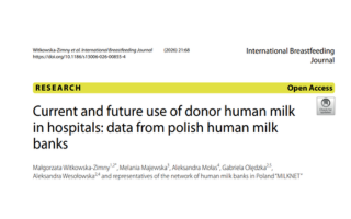 Banki Mleka Kobiecego w&nbsp;Polsce 2012–2024 – pierwsza kompleksowa analiza danych